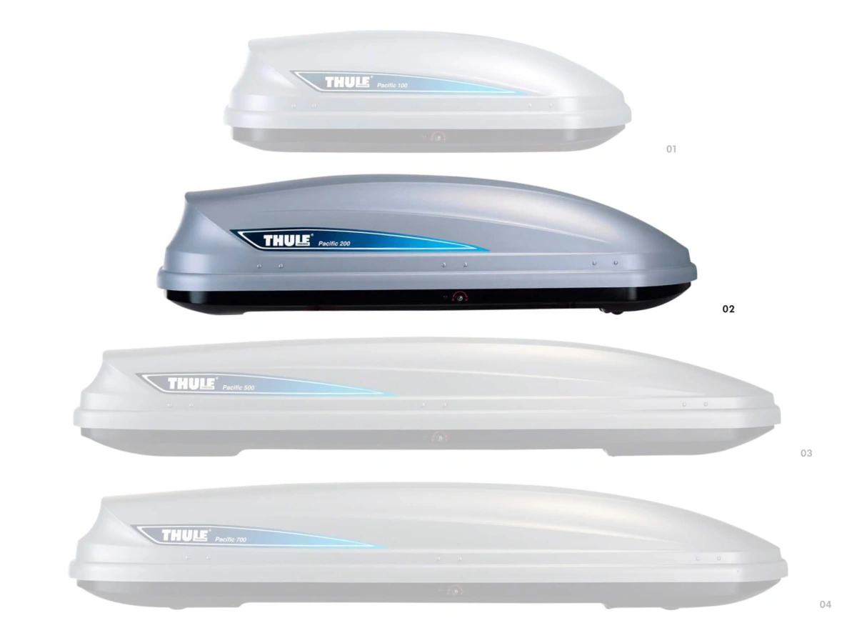 THULE Pacific200 スーリー パシフィック200 手渡しのみ THULE 